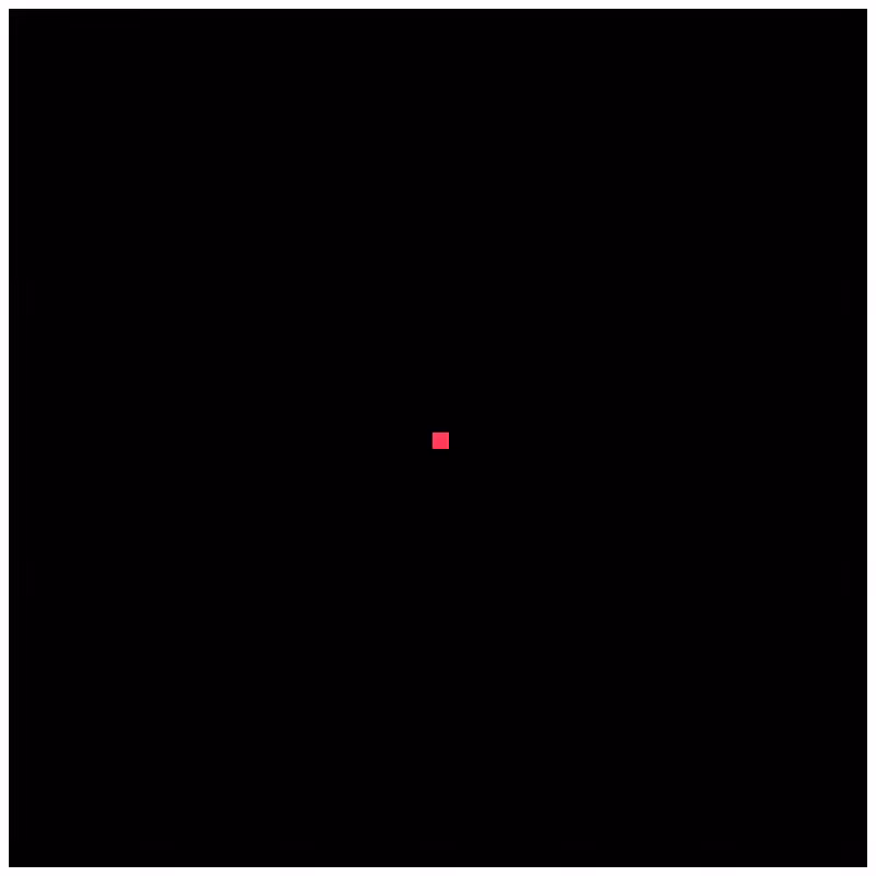 Pixel Mind #21
