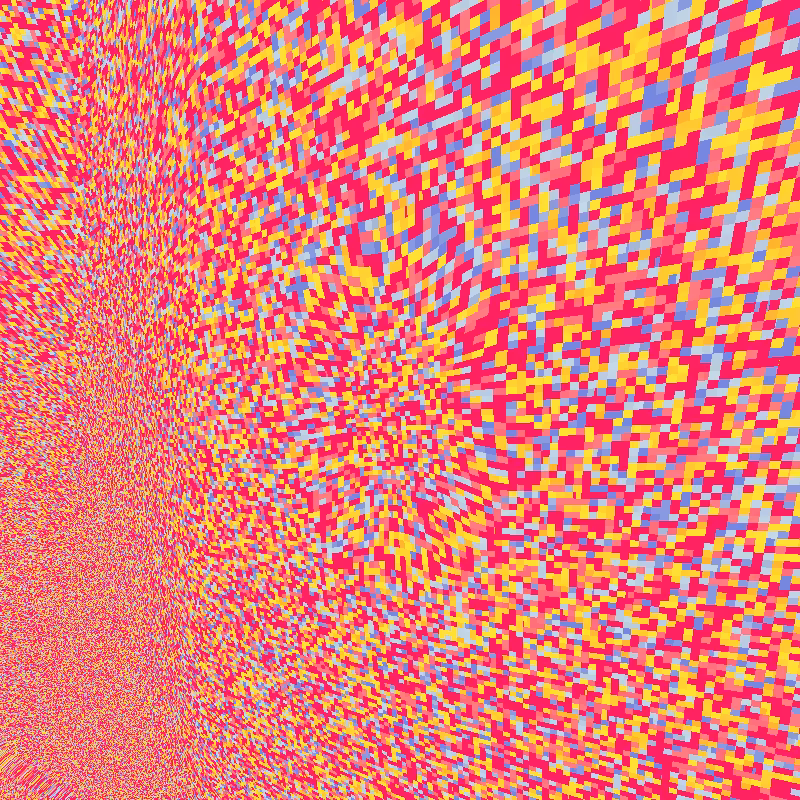 Data flow #34