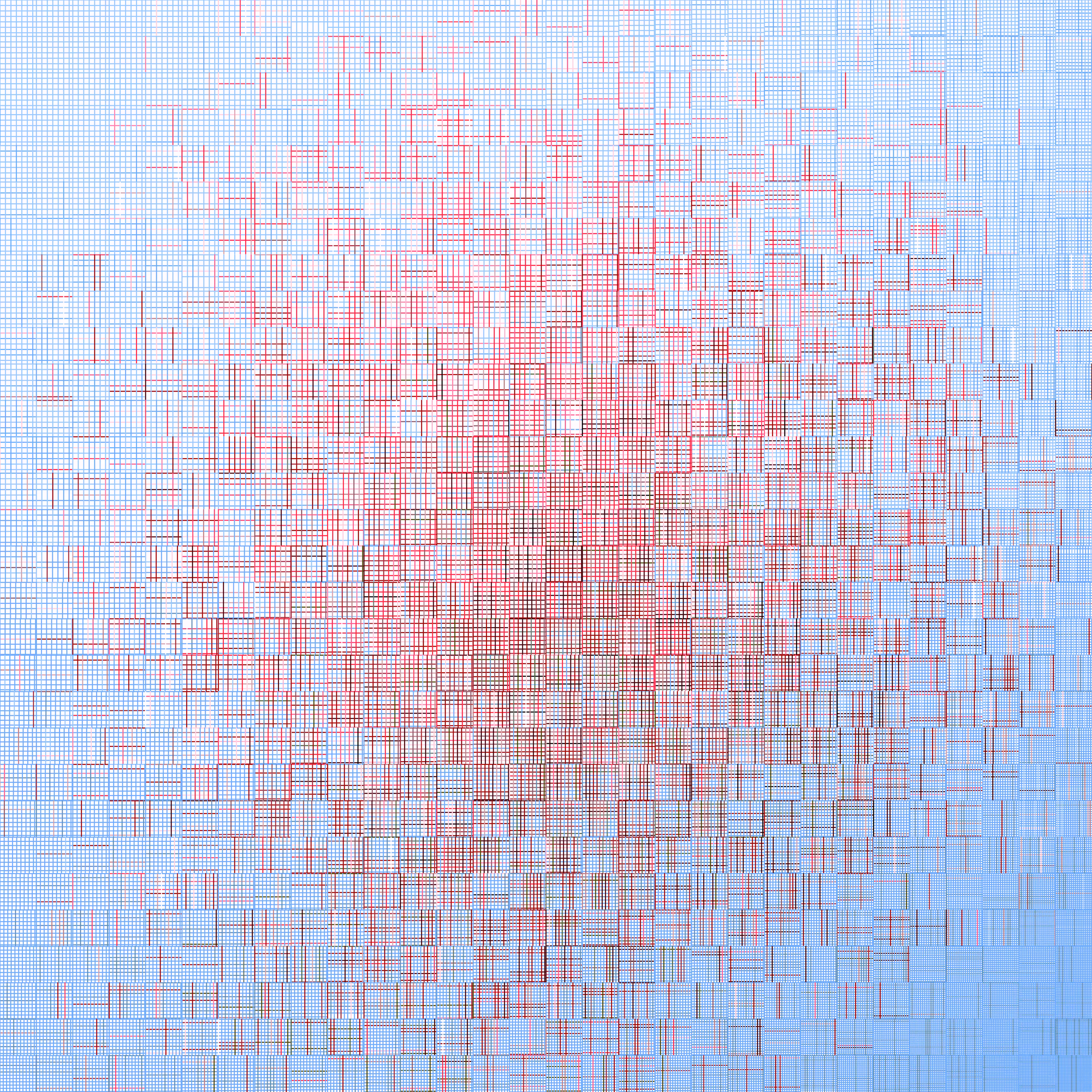 tight.grid.tullip