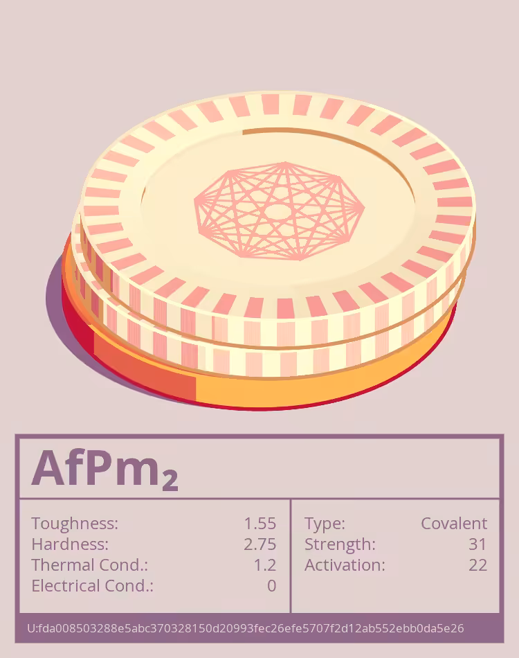 OTOM: AfPm₂ molecule