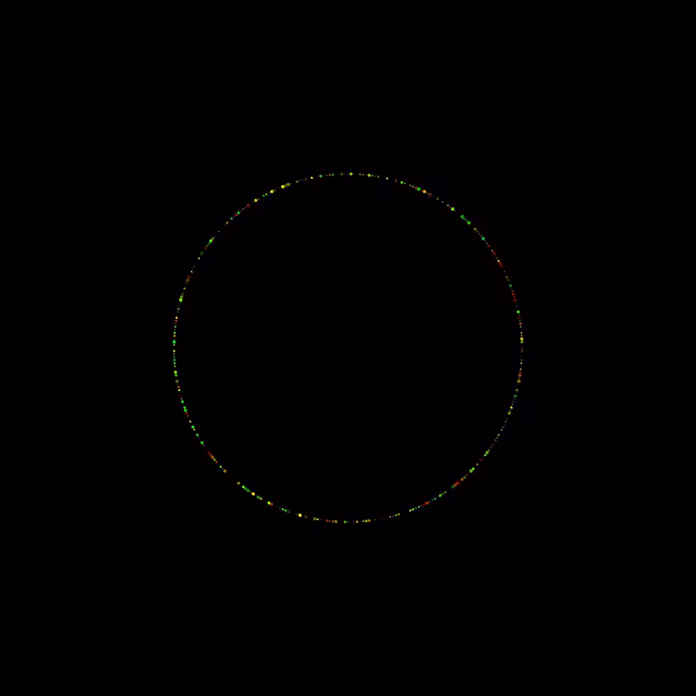 X <> NFT #001 — Weed Orbit