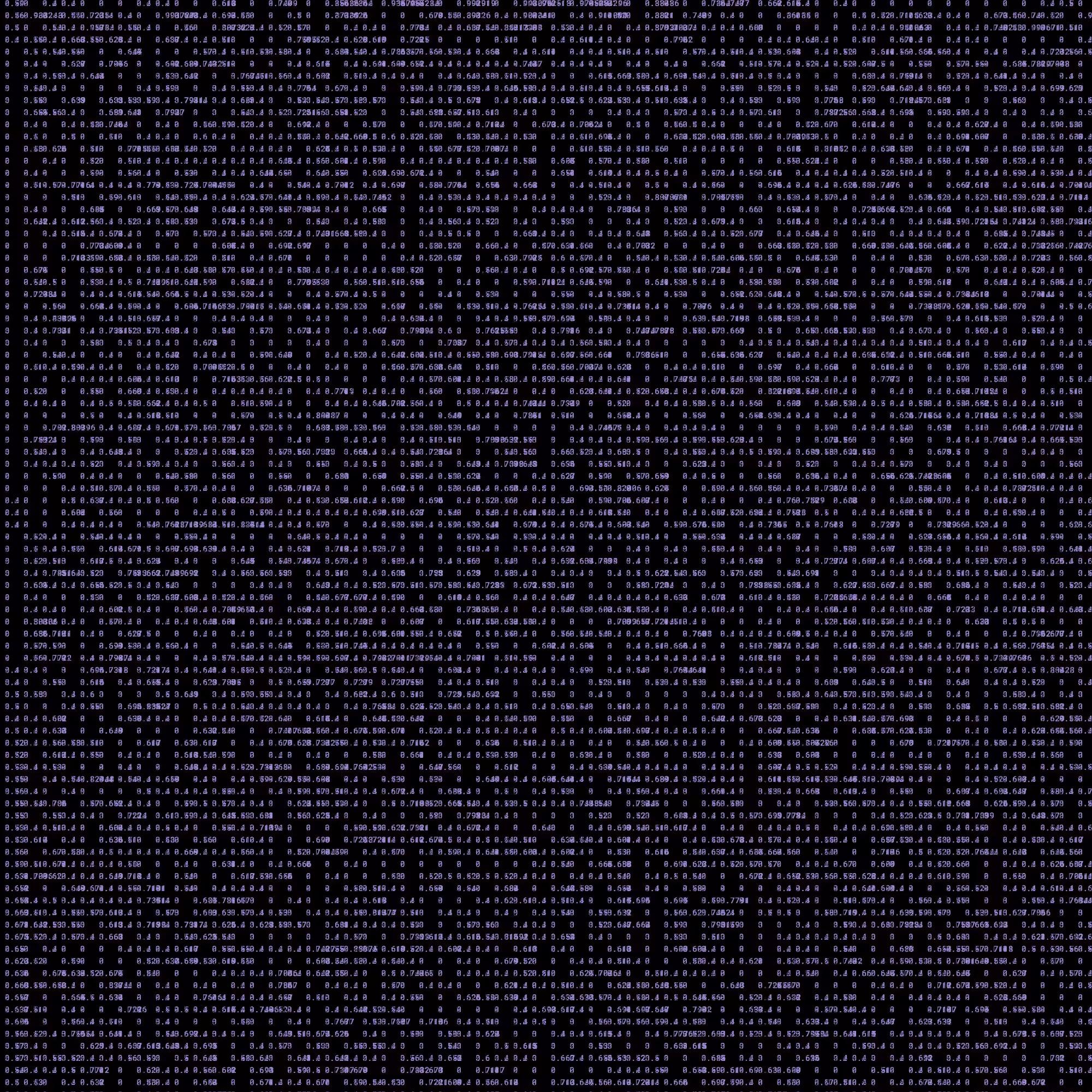 G̴̩̖͈̿L̵̲͖͗̅Ị̸̧̡̹͌̍T̶̻̈́C̷̭̱̣͙͆͒̈́H̴͈̗͖̀̓ #67