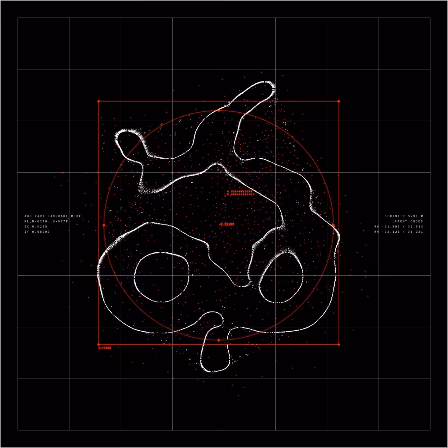 Analysis U+0370..U+077F #1