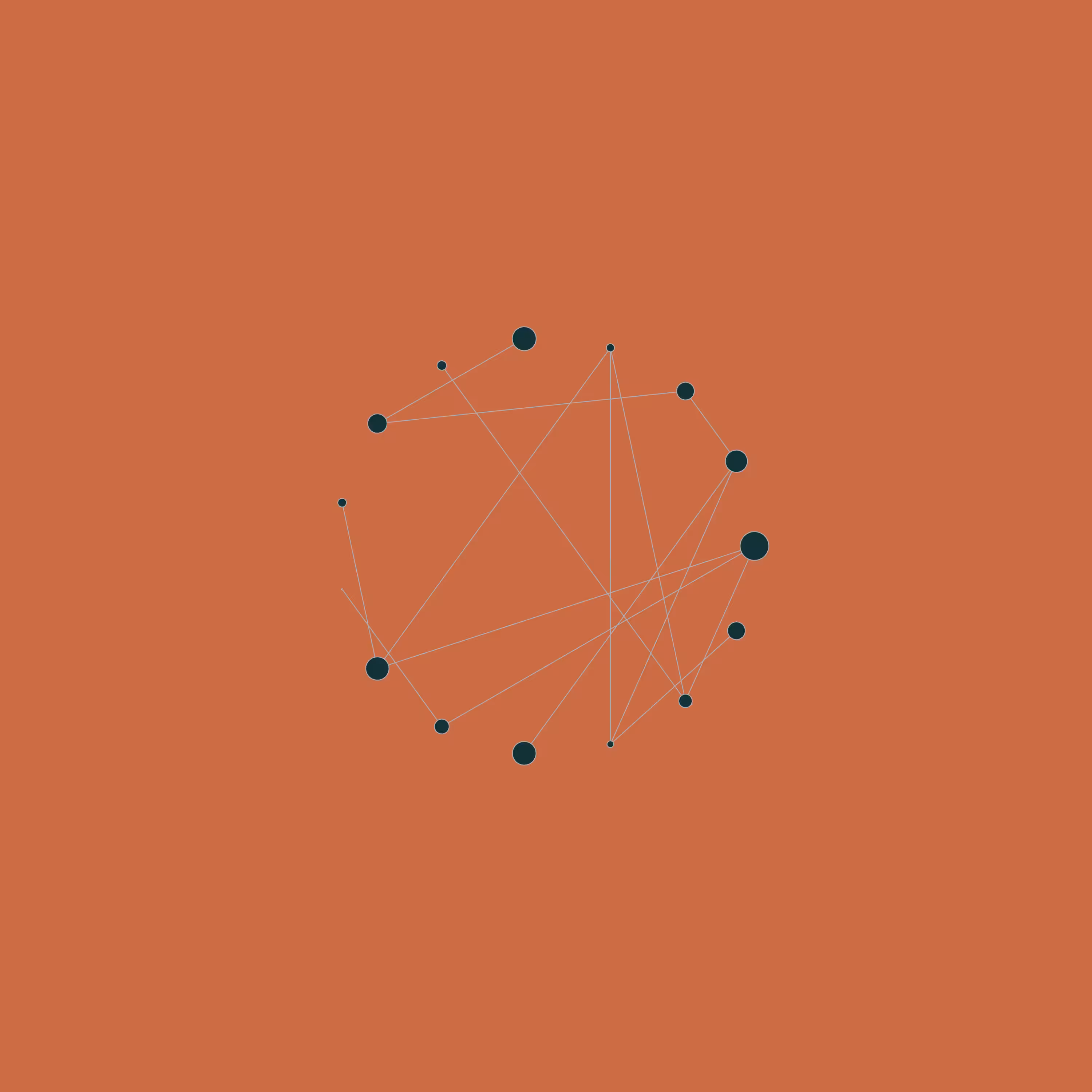 nodevvorthy #104