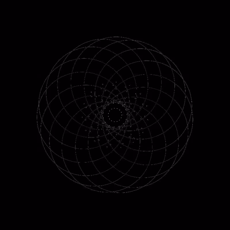 Rotate Max #N #131