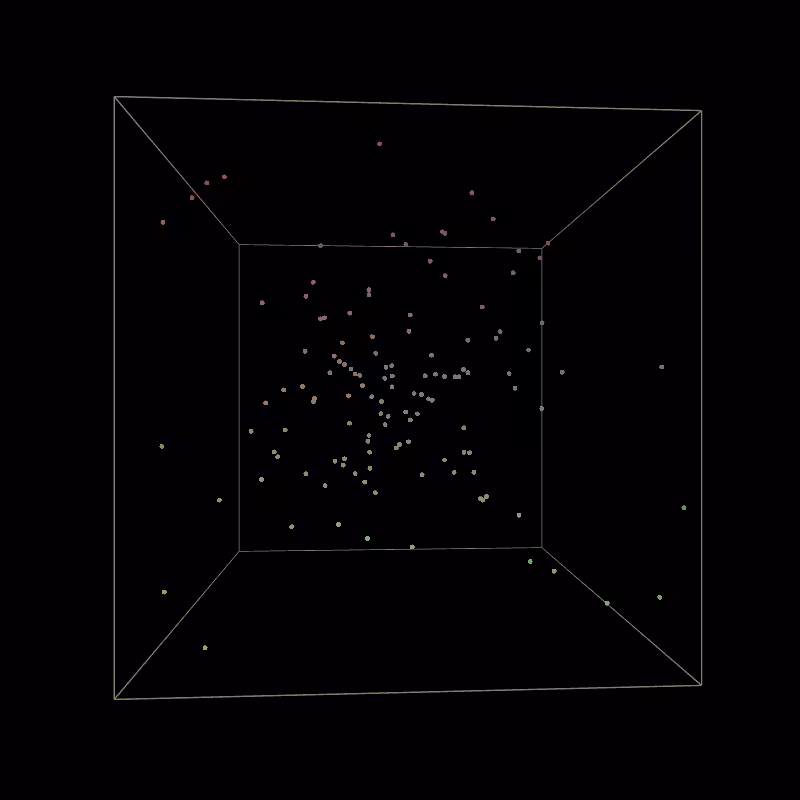 Order in Chaos #7