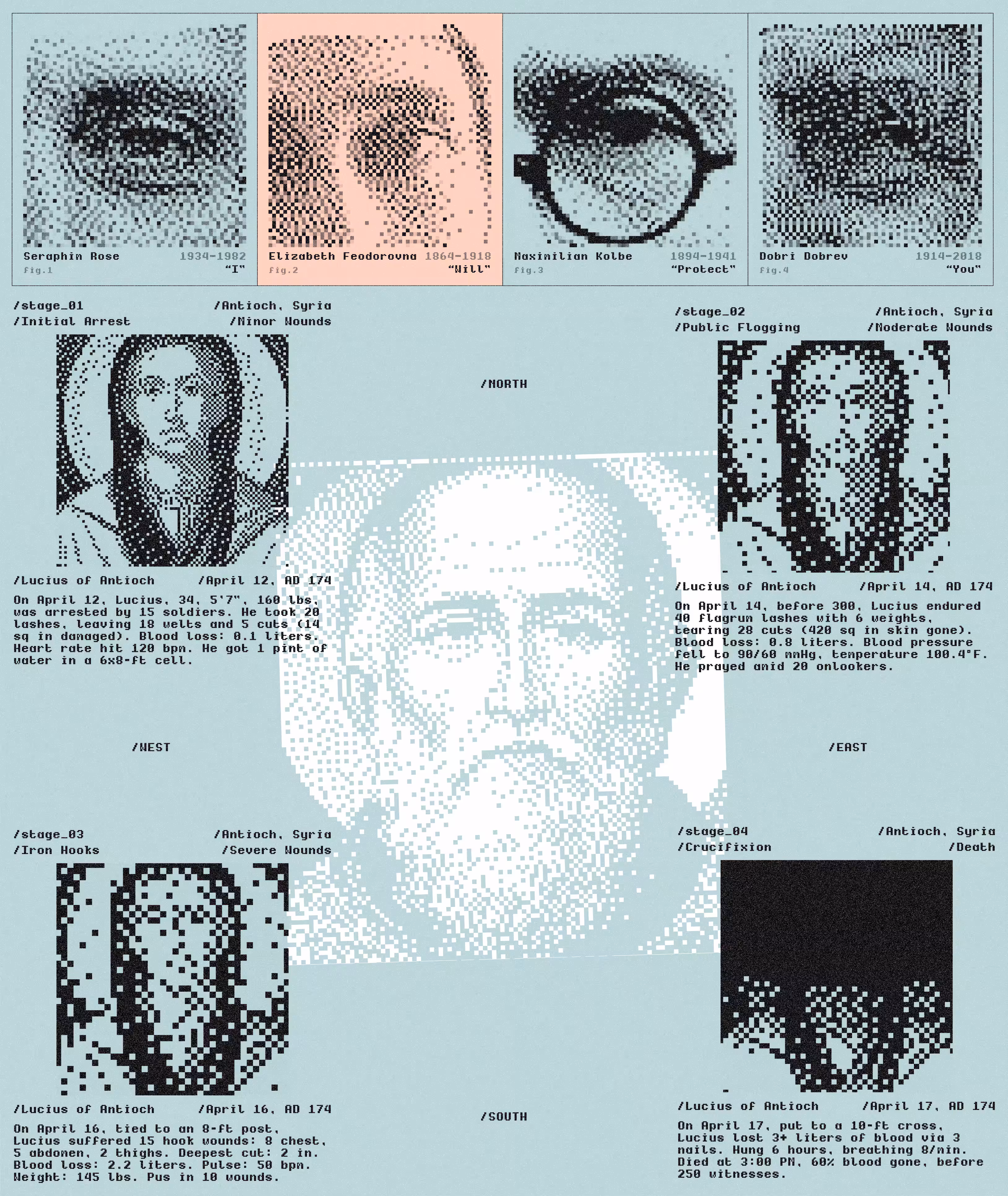 𝗧𝗵𝗲𝗶𝗿 𝗲𝘆𝗲𝘀 𝗮𝗿𝗲 𝗼𝗳𝘁𝗲𝗻 𝘁𝗵𝗲 𝘀ame: Death Record