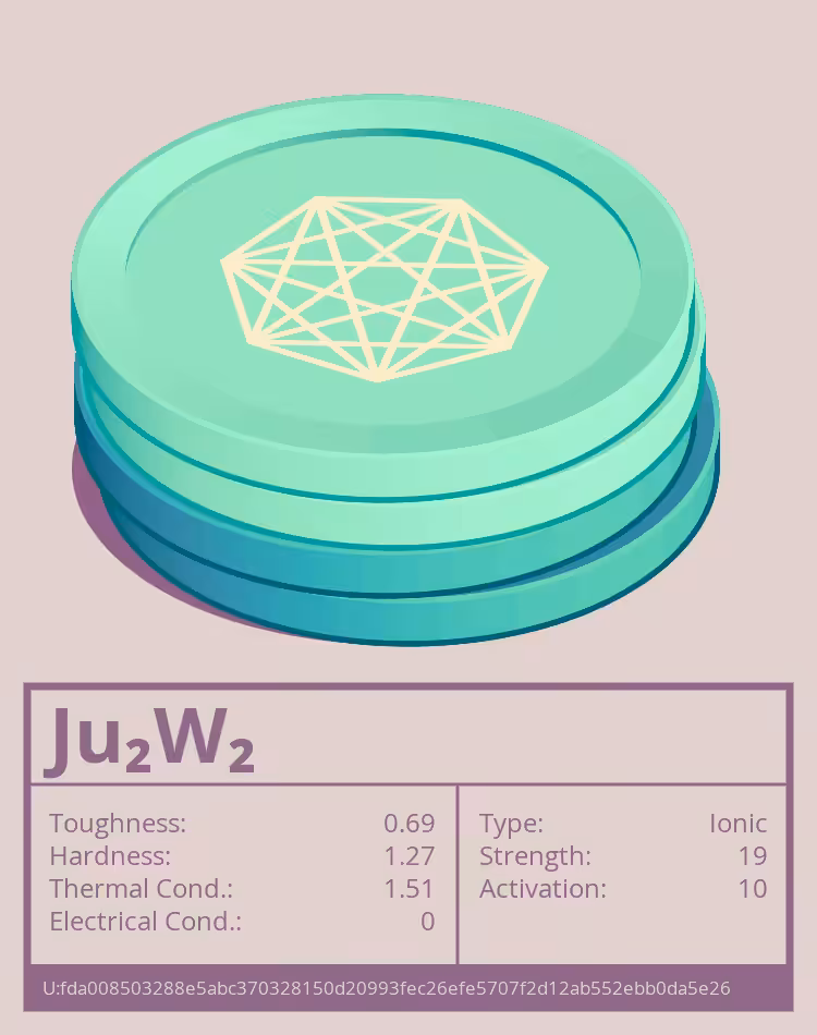 OTOM: Ju₂W₂ molecule