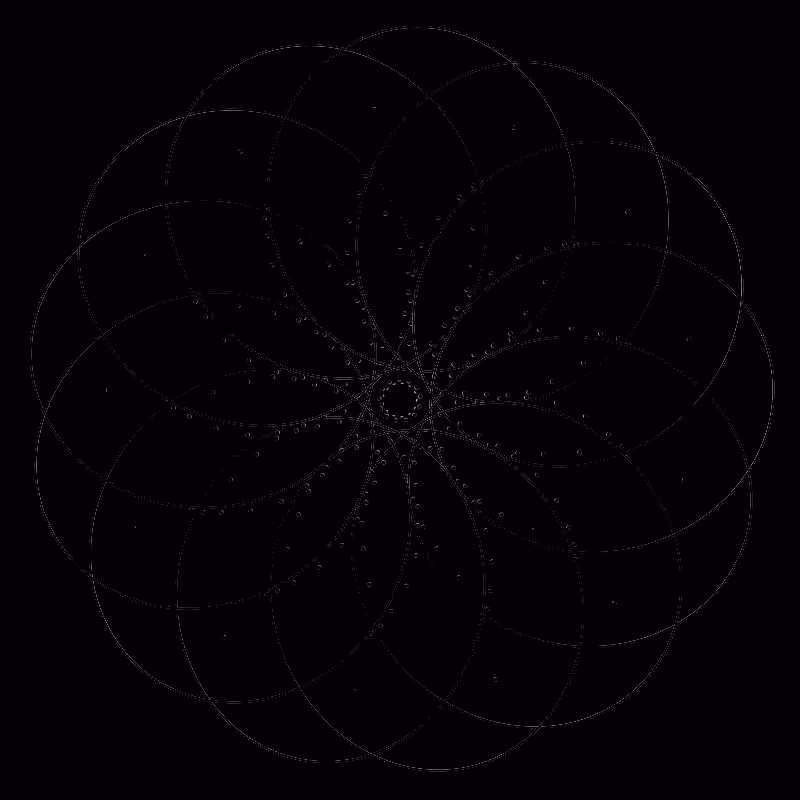 Rotate Max #N #209