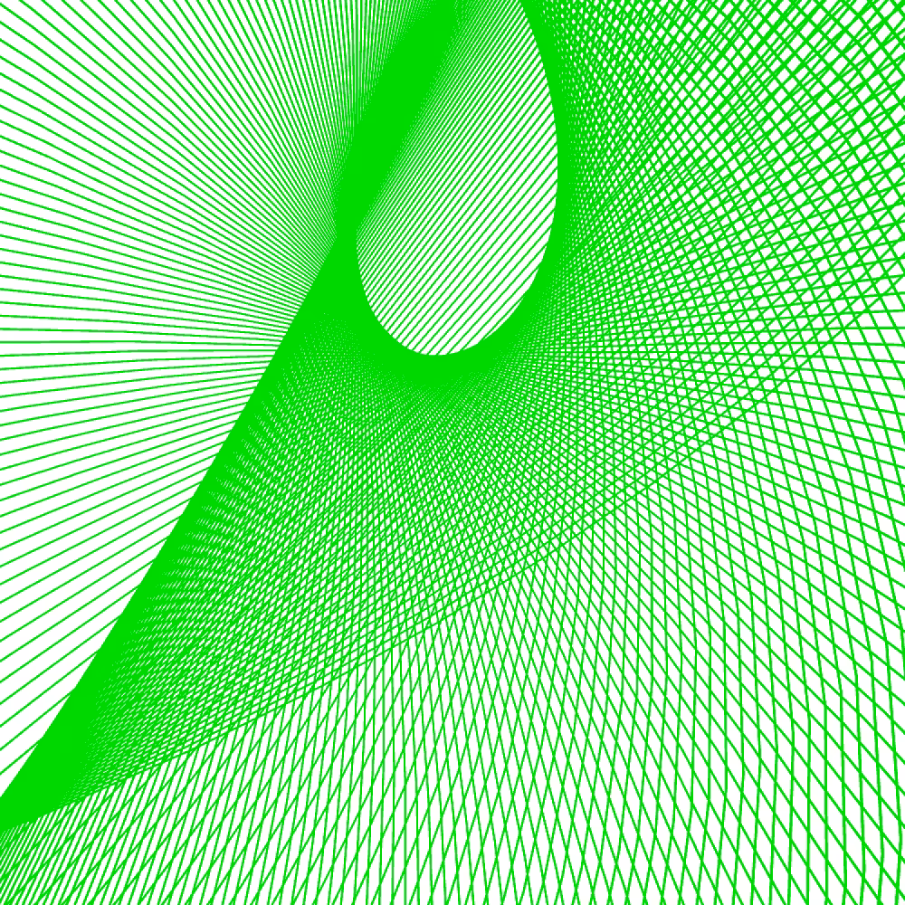 Not Gravitational Waves #76