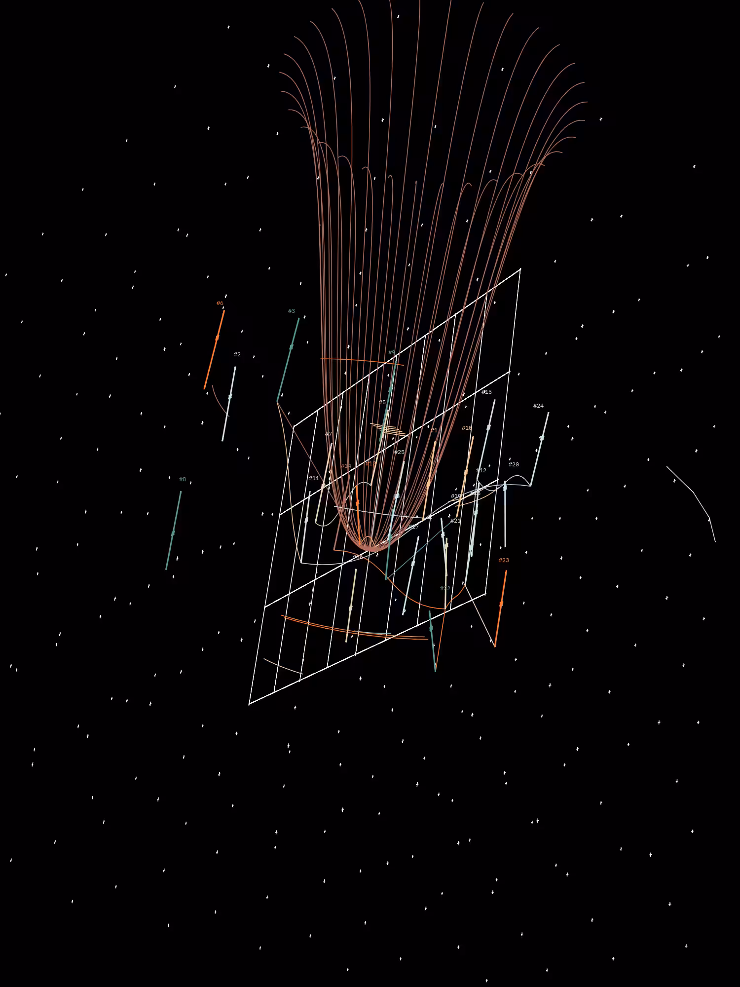 Symphony for n Metronomes #25