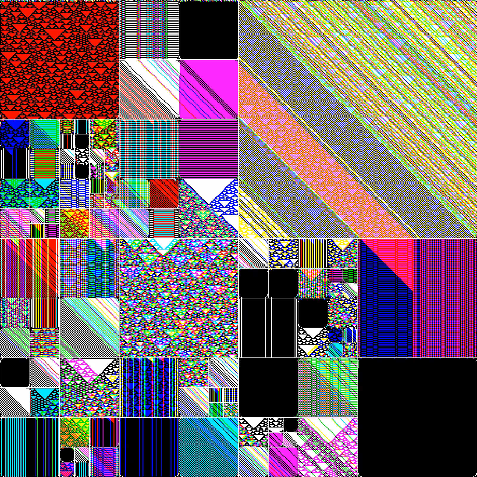RULES (for Elementary Cellular Automata) #86