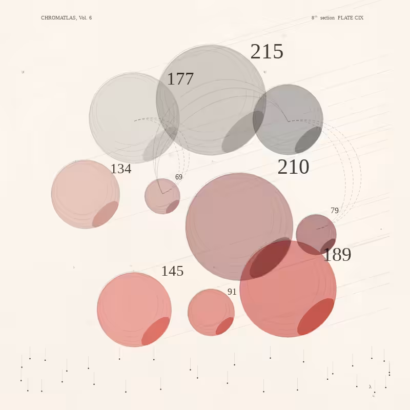 CHROMATLAS, Vol. 6 #108