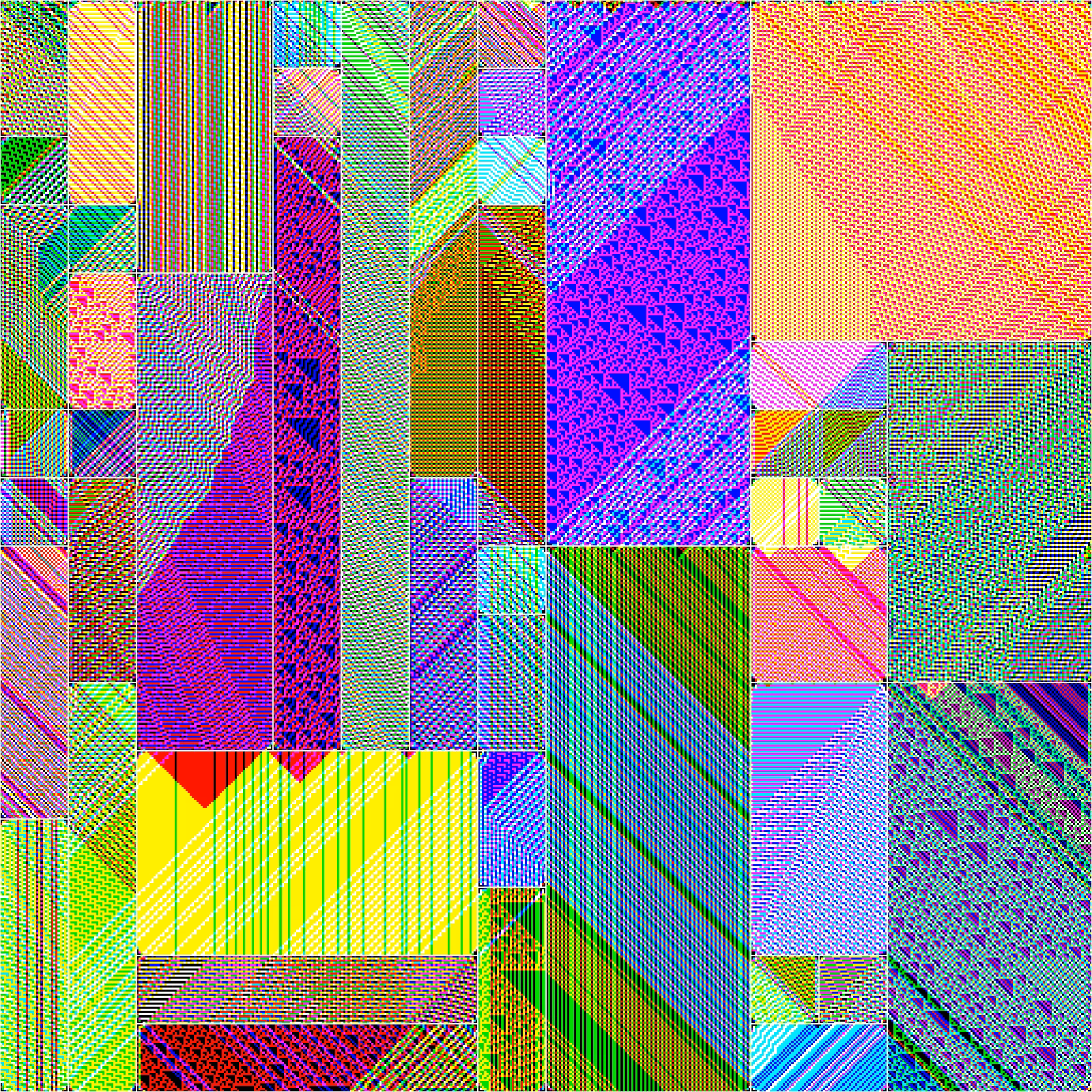 RULES (for Elementary Cellular Automata) #5
