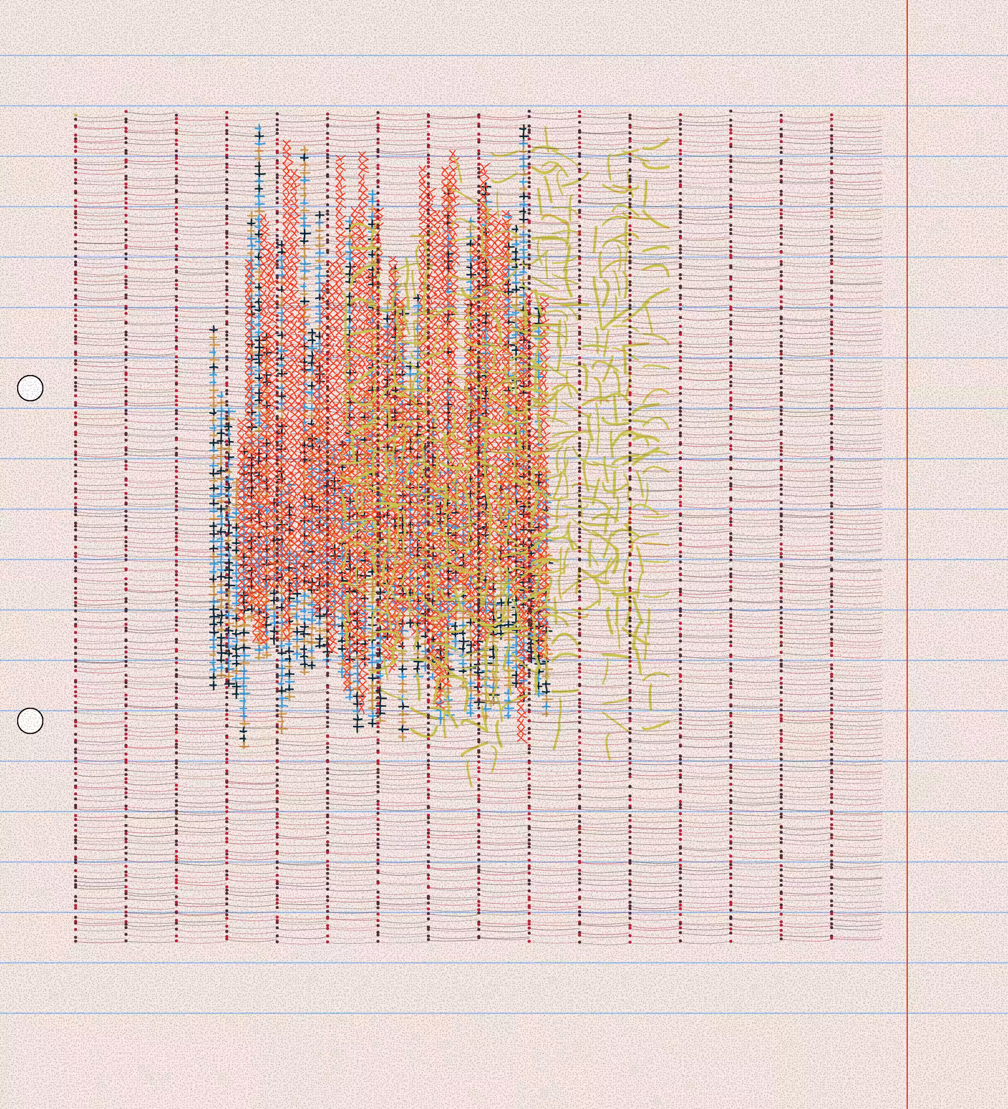 sketchbook page 3: threads #4