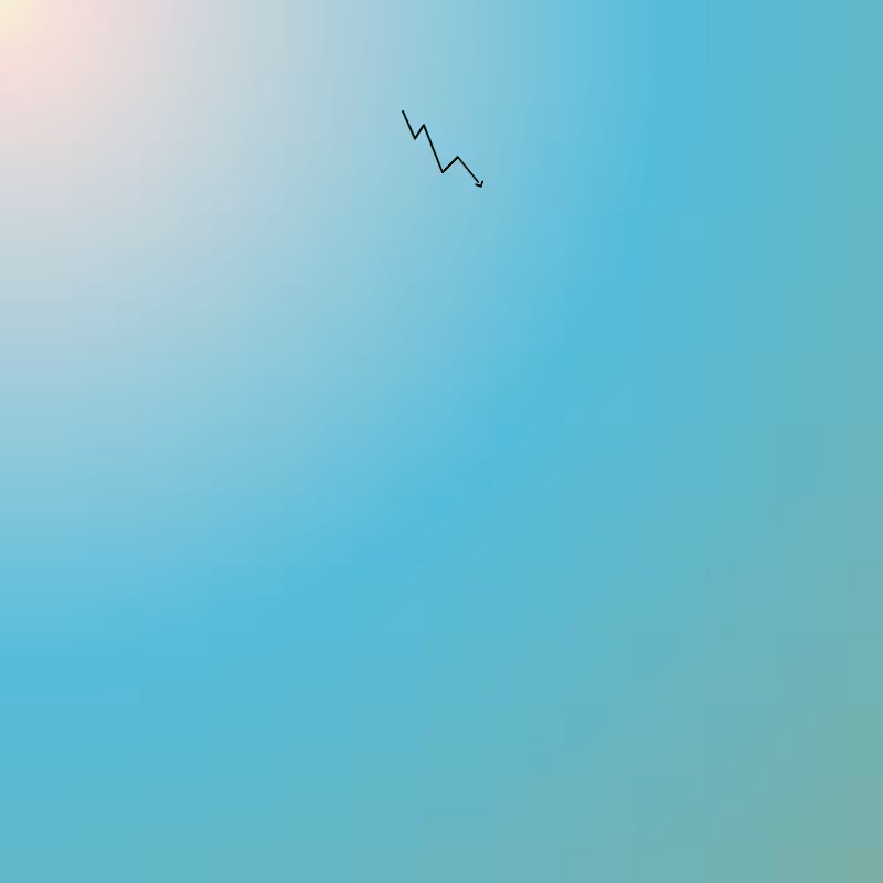 CSS ‧͙⁺☾ Sunsets #12