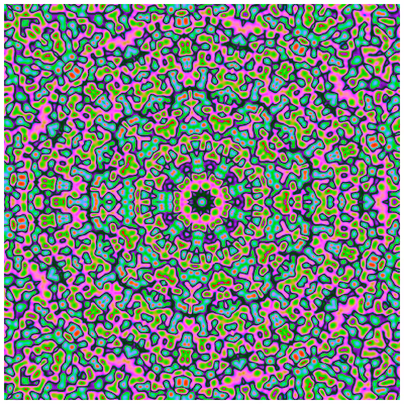 Microbes #2
