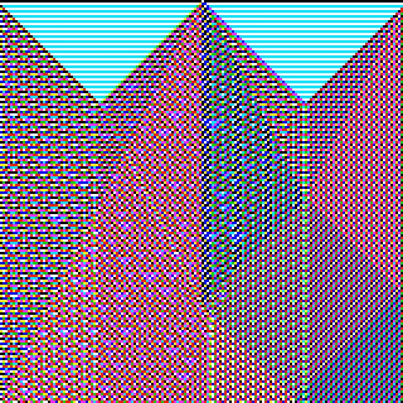 RGB Elementary Cellular Automaton #331