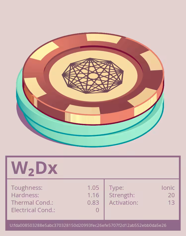 W₂Dx molecule