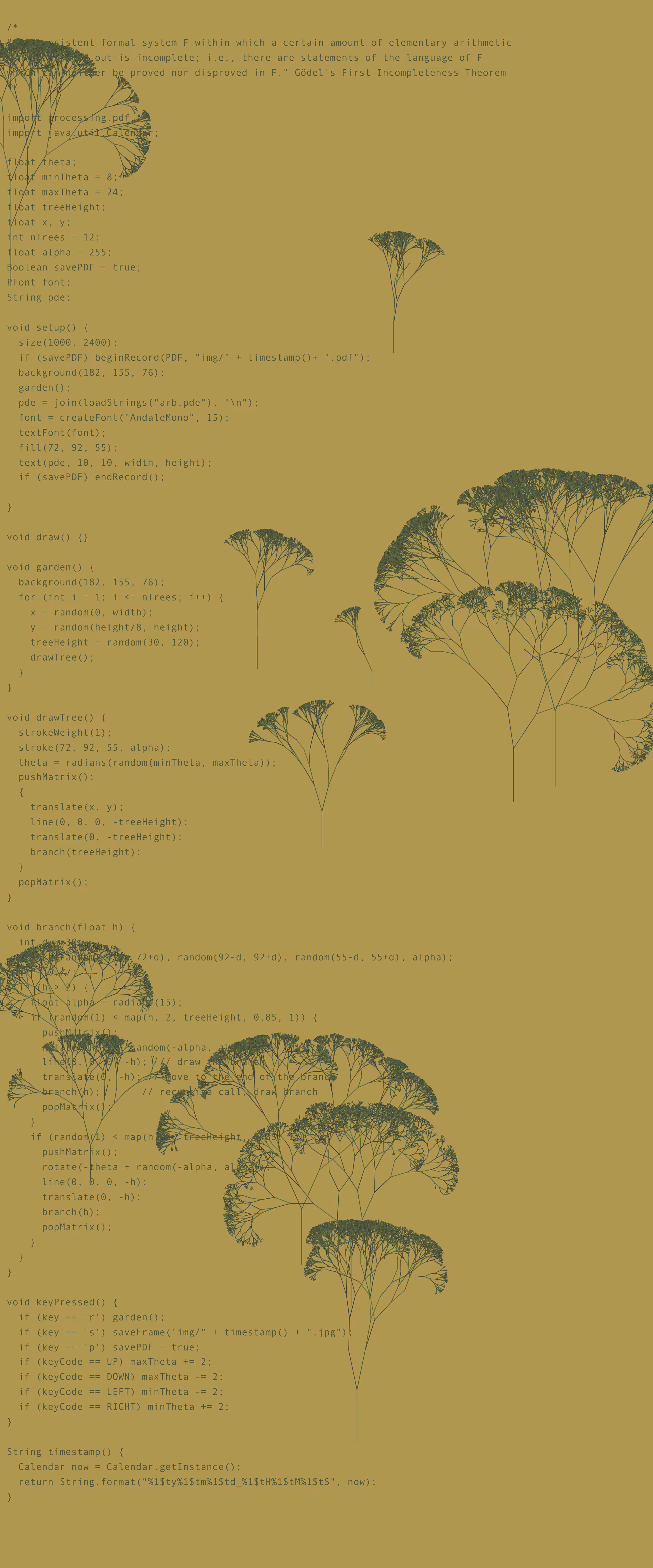 Incomplete Falling Trees - Part 2/3