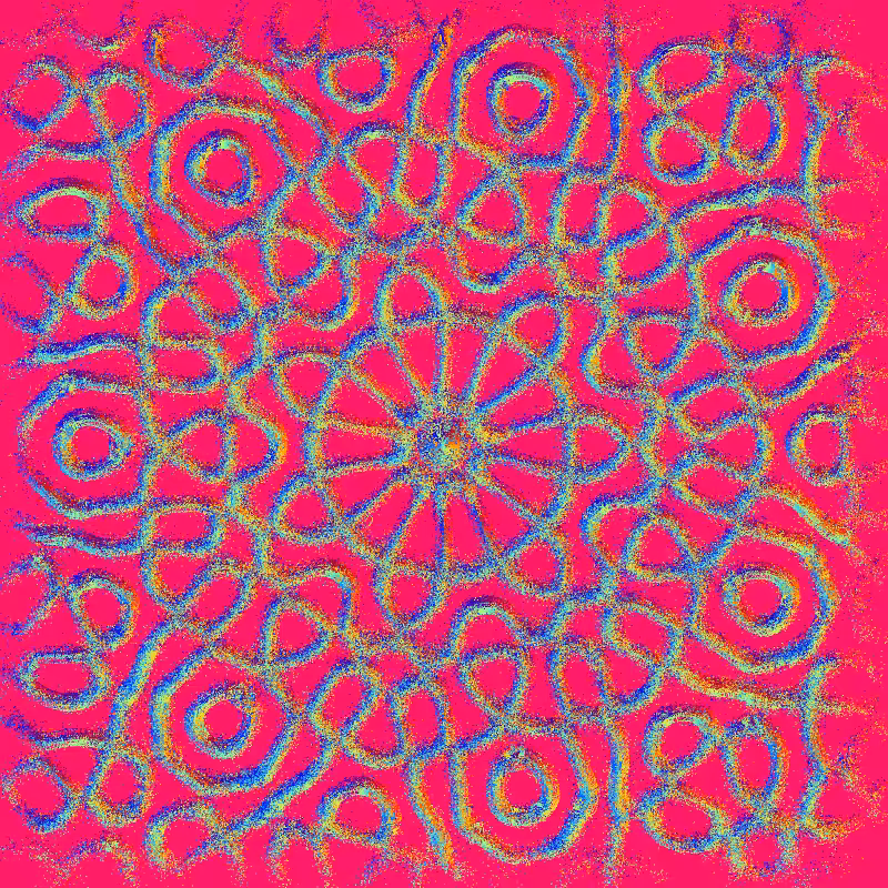 Imaginary Resonances #482