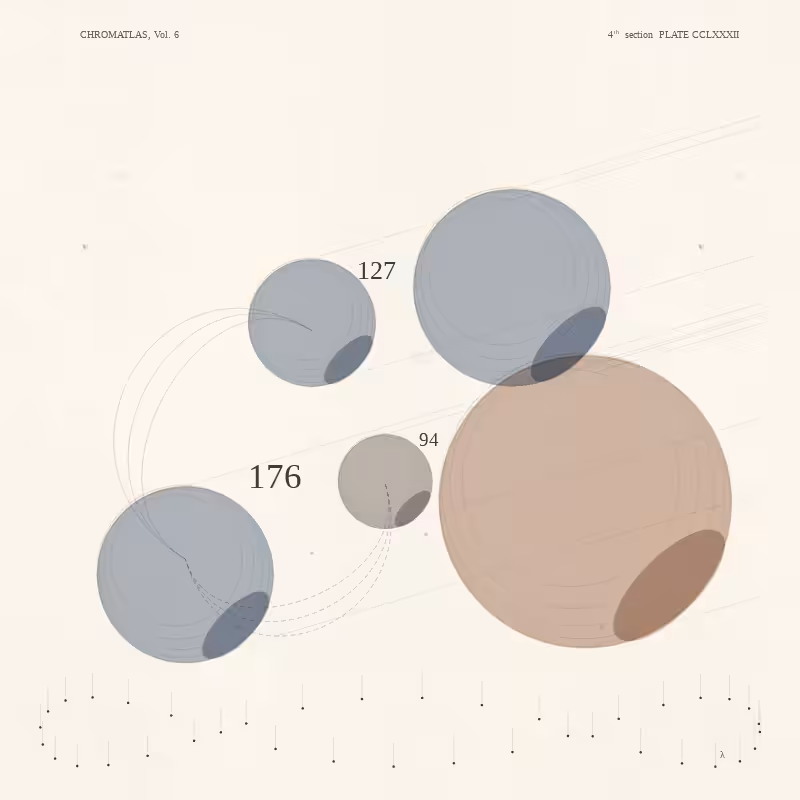 CHROMATLAS, Vol. 6 #116