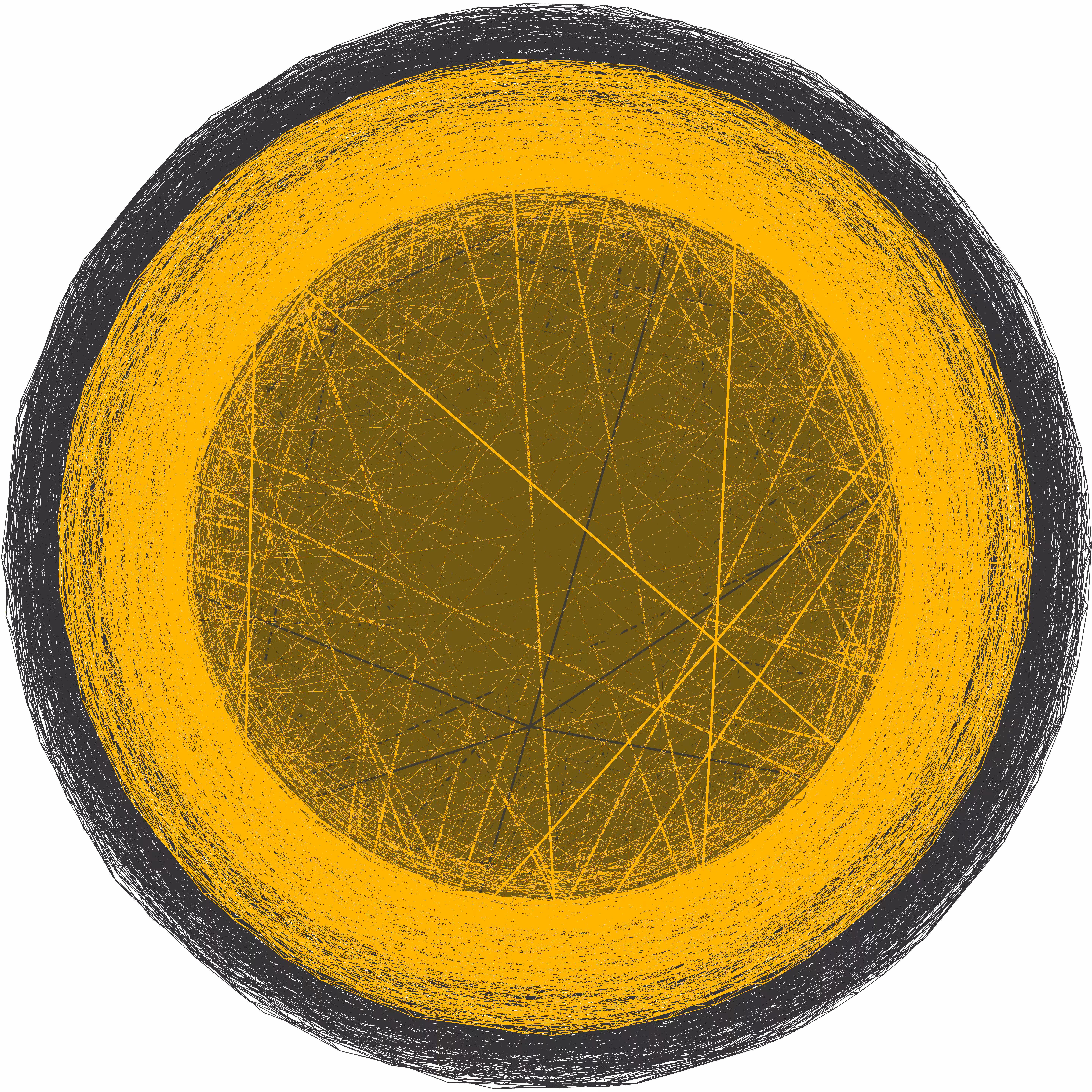 Sun Signals #0705