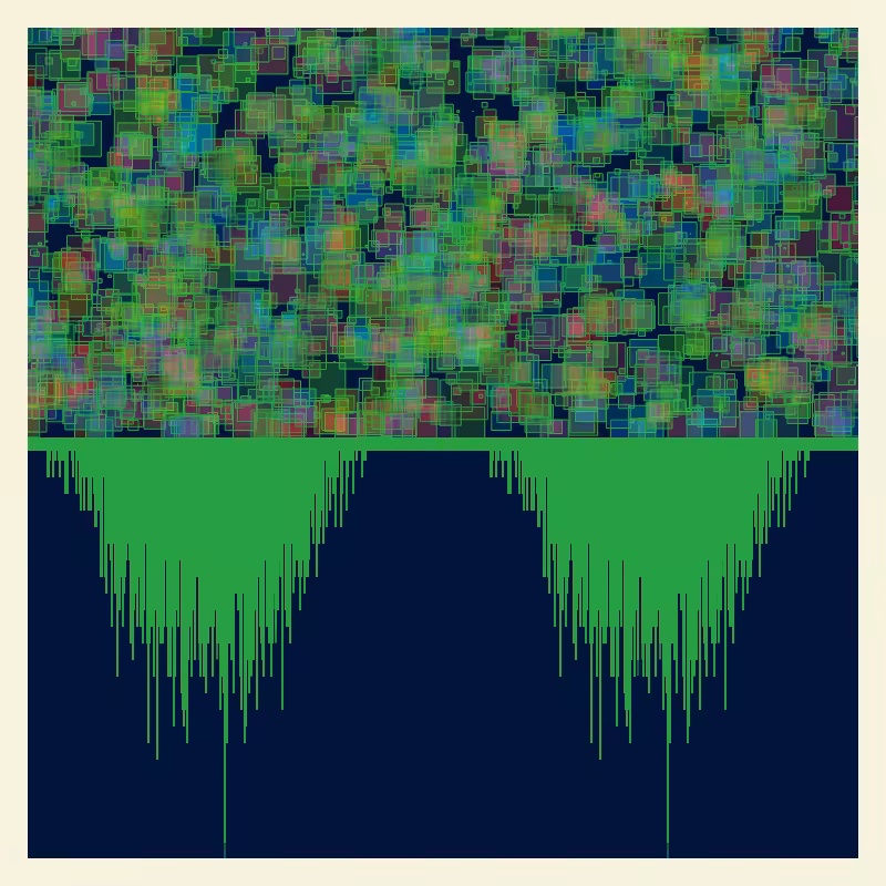 Outburst #77