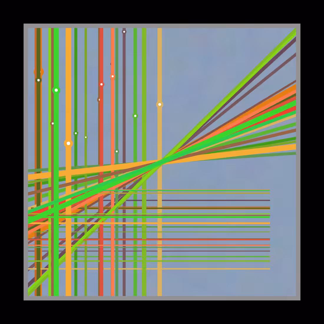 Mi universo, Javascript #3