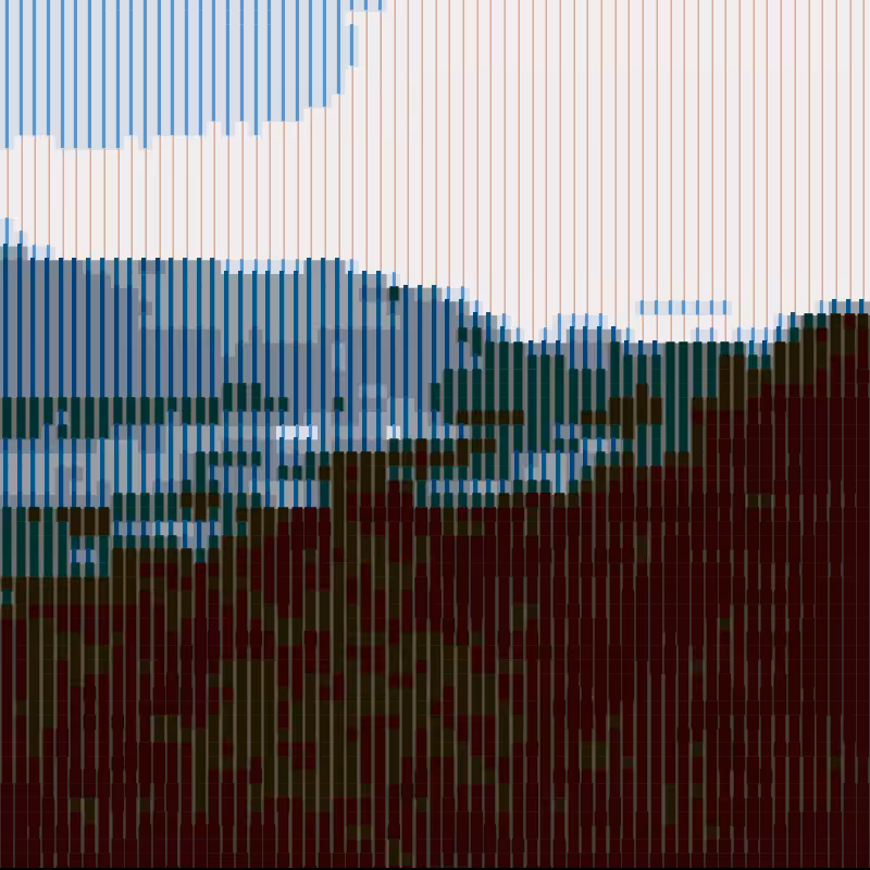 neuroscapes #222