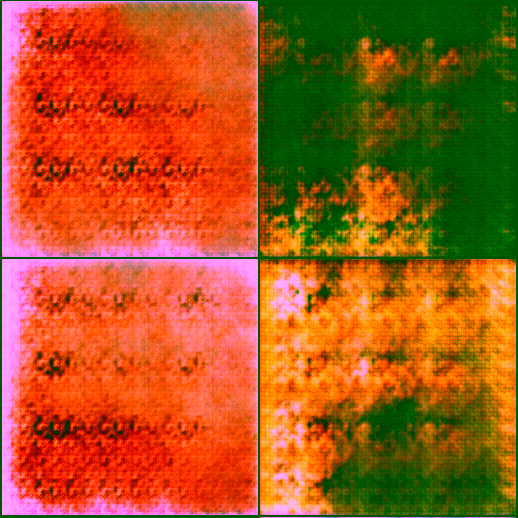 Quartet of the Phoenix