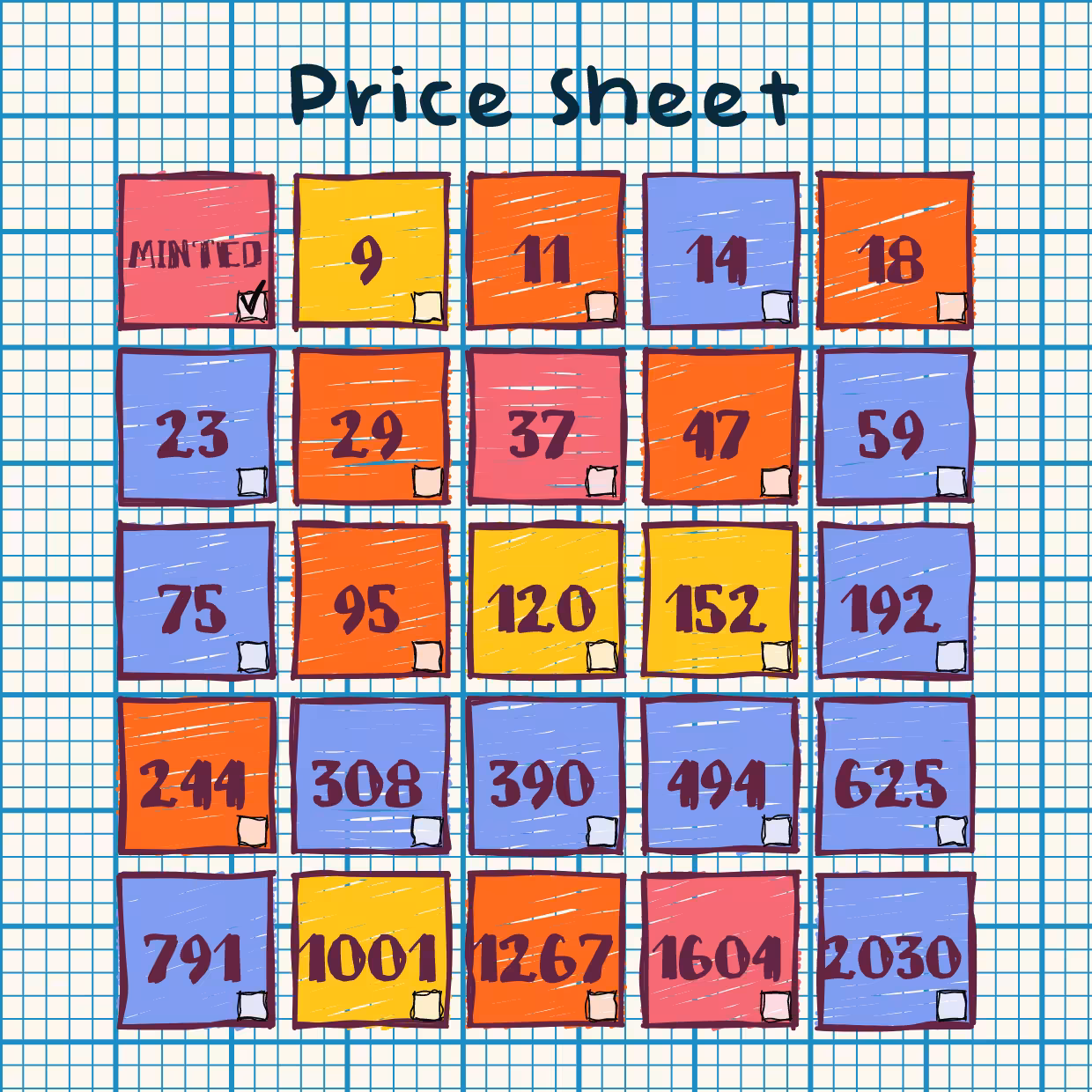 (Un)priced #30