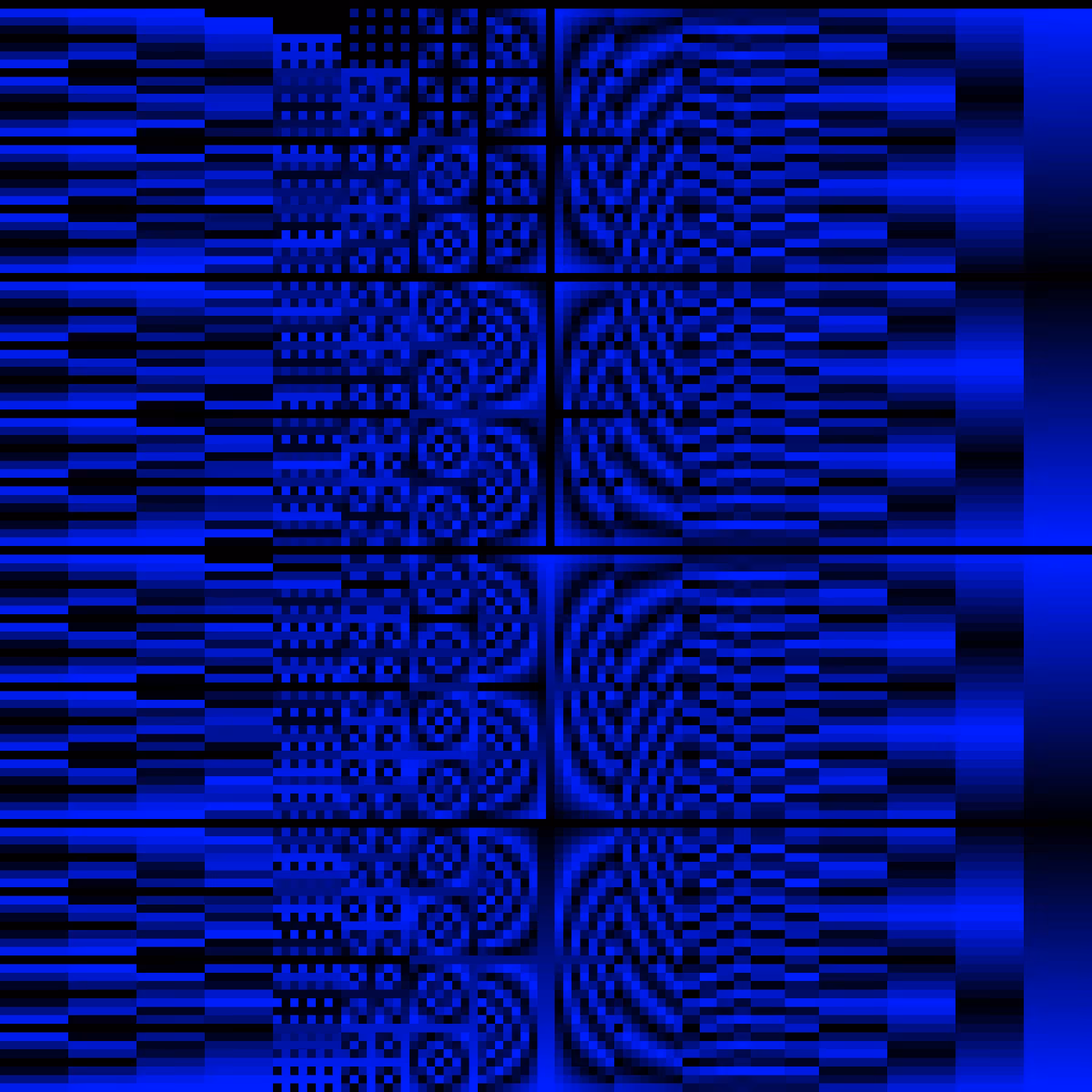 ♫ ByteBeats #284