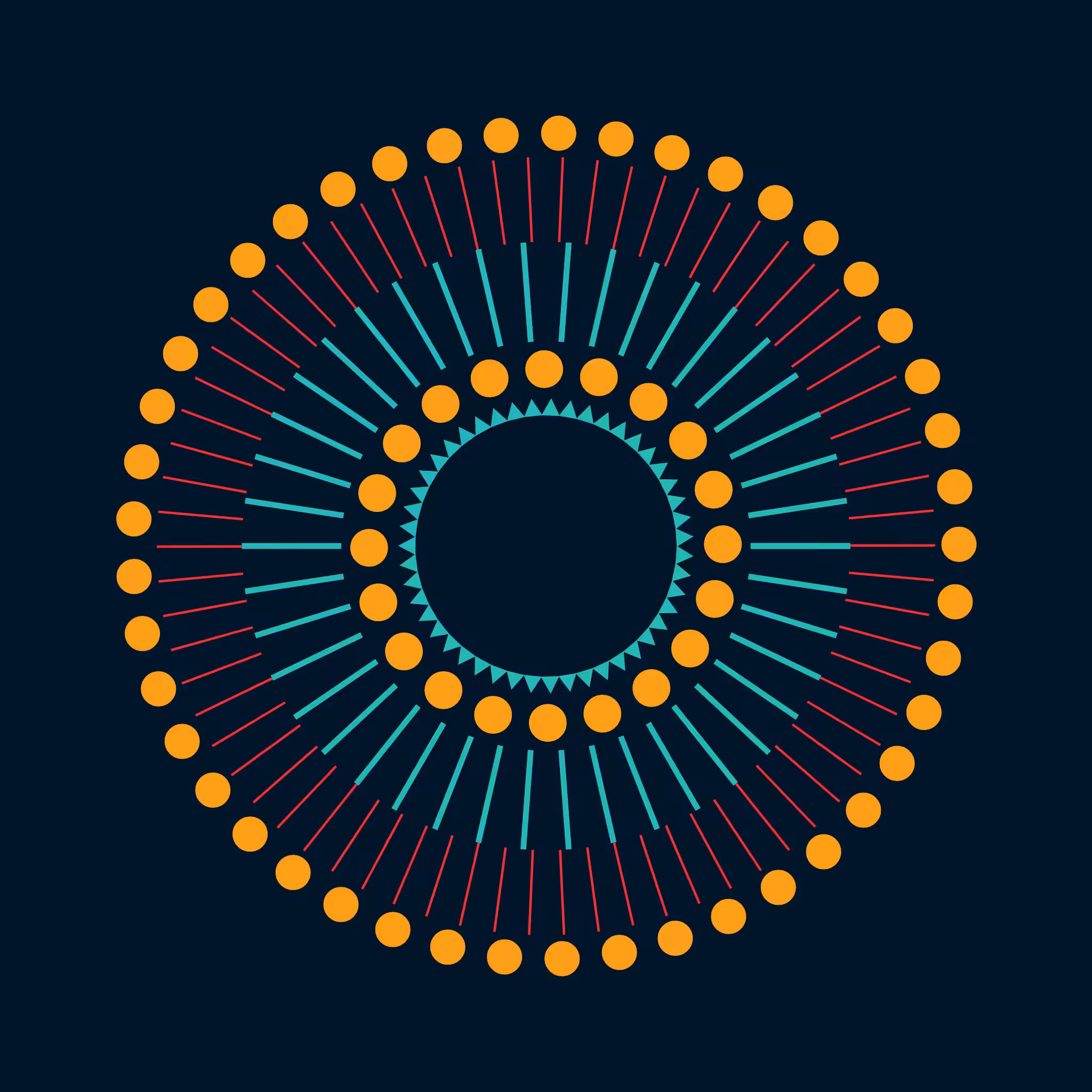 ROTATING SYSTEM 01 #76