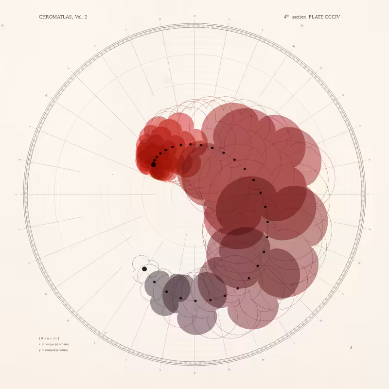 CHROMATLAS, Vol. 2 #231