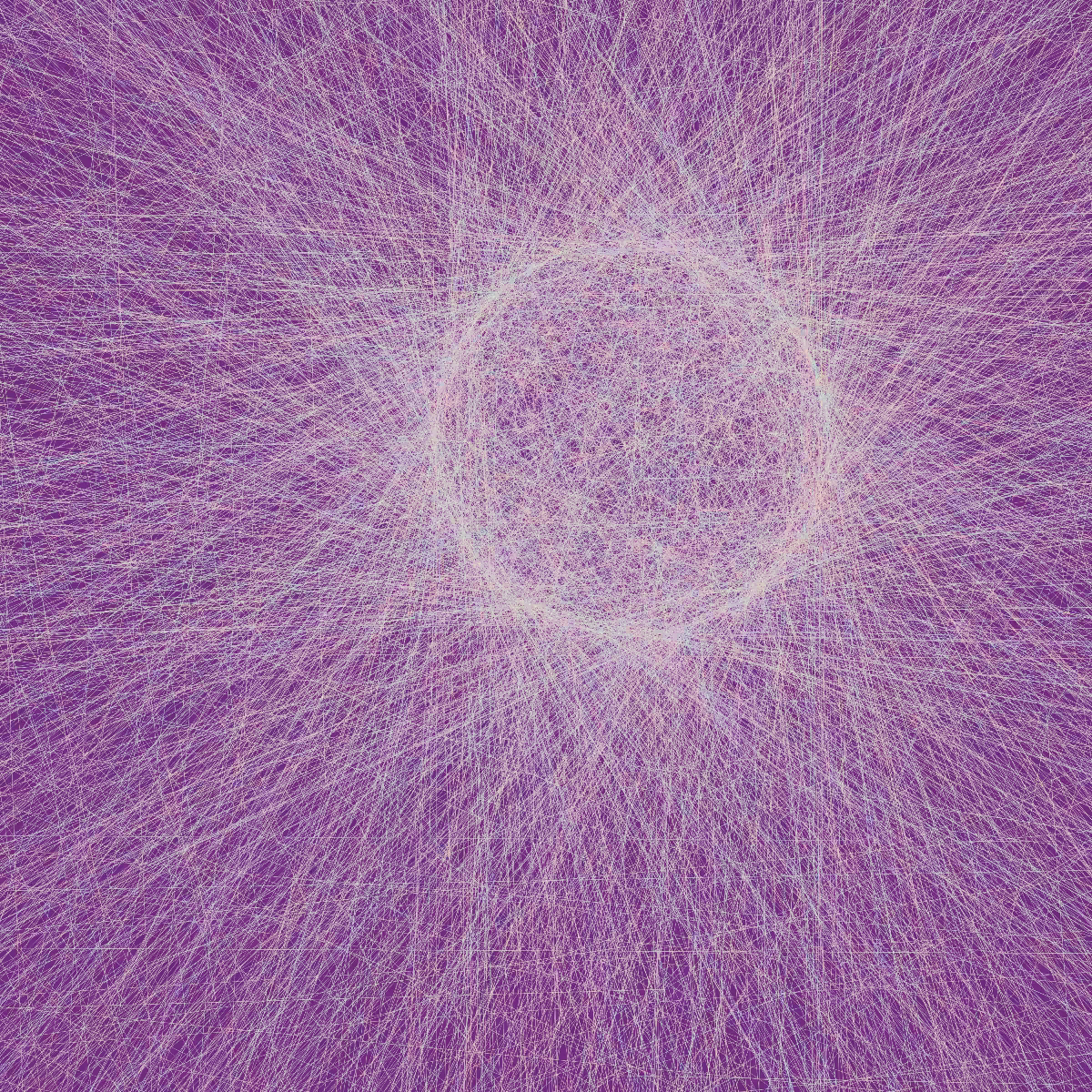 Circular connections #61