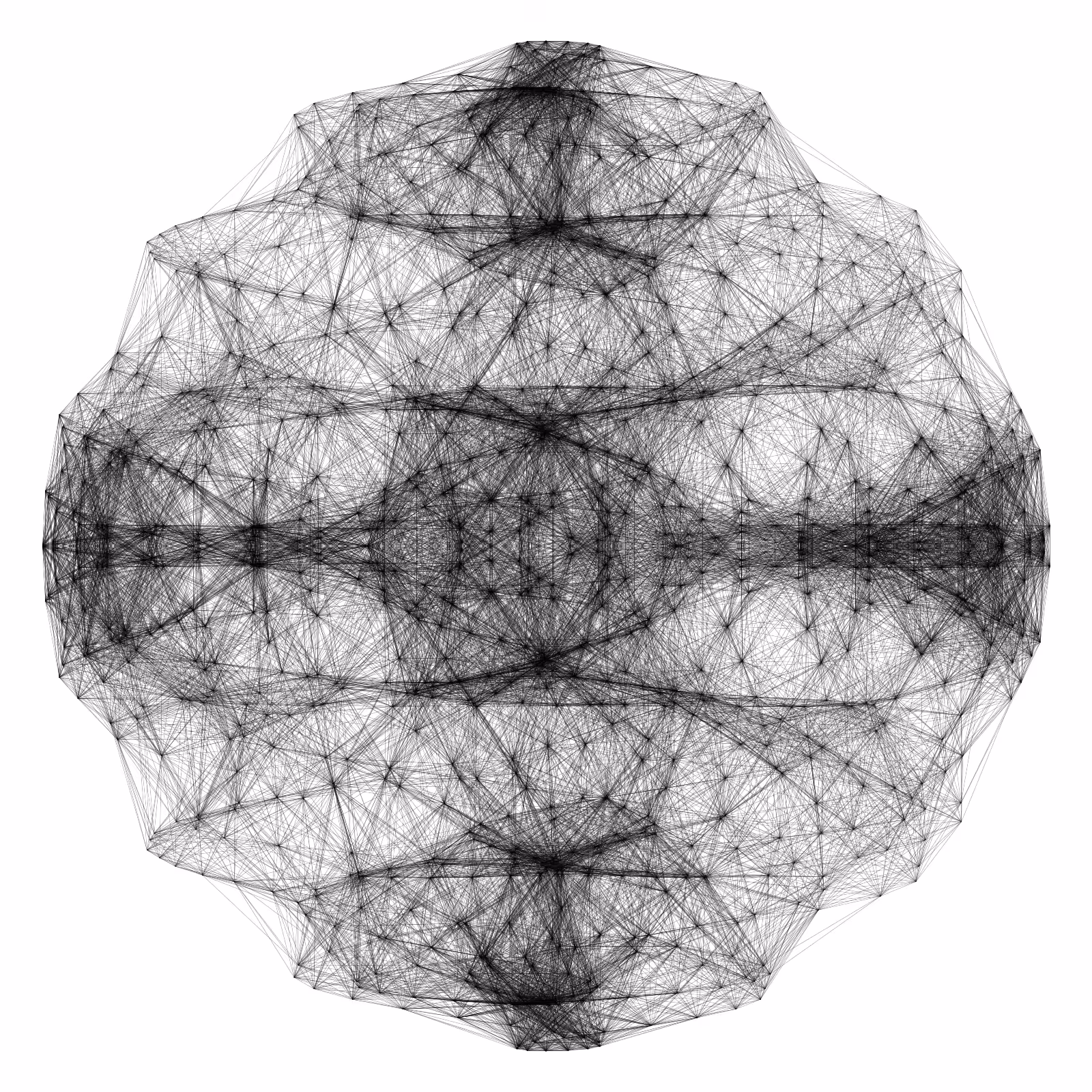 Generative ART - Black Circle - Black Hole - Coding