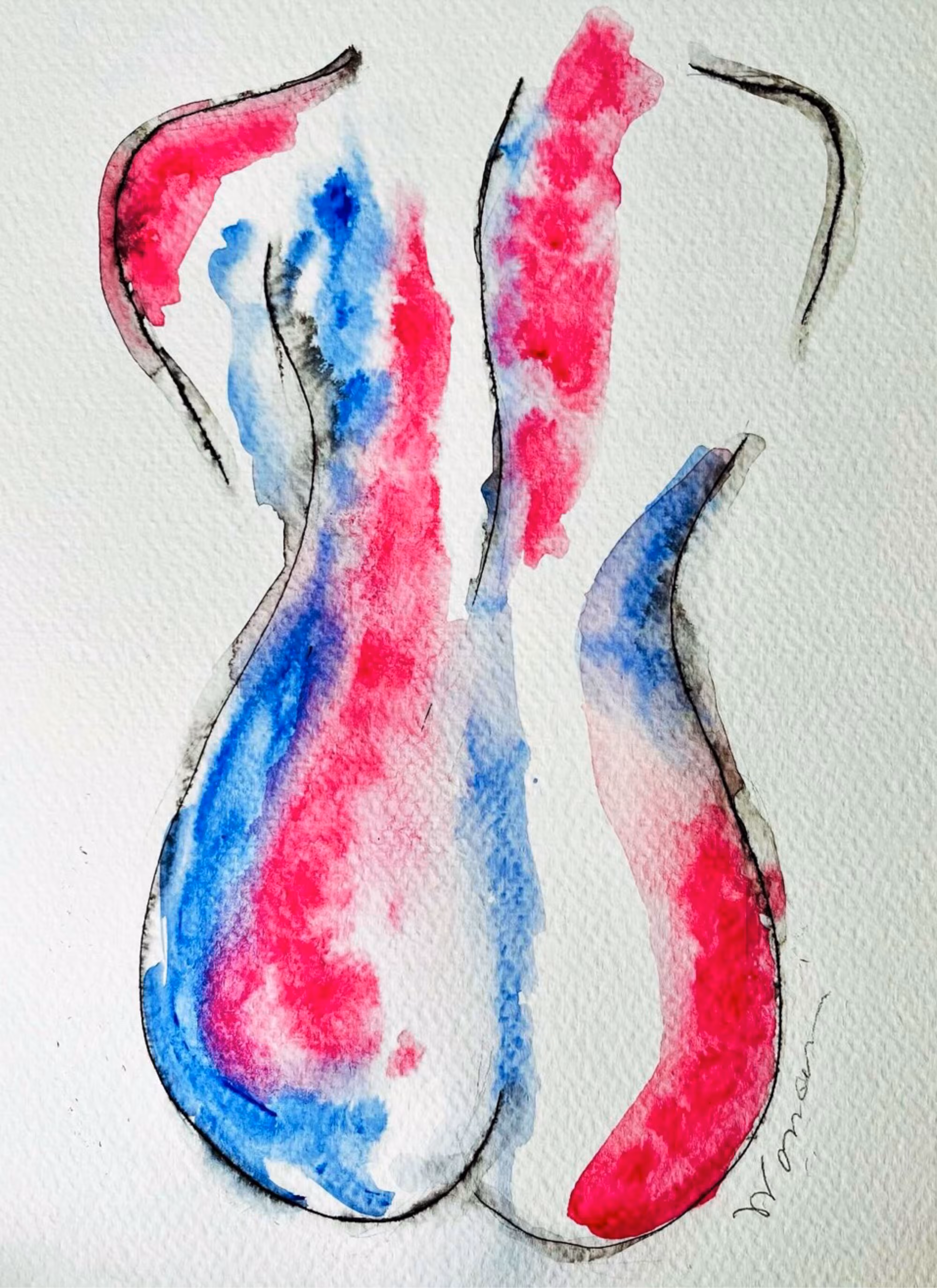 Contours