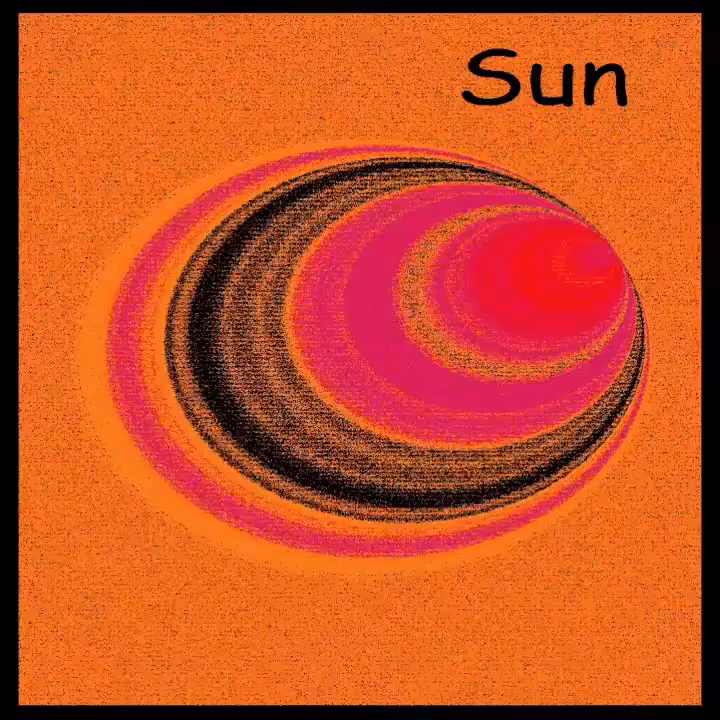 Peaces of the Sun