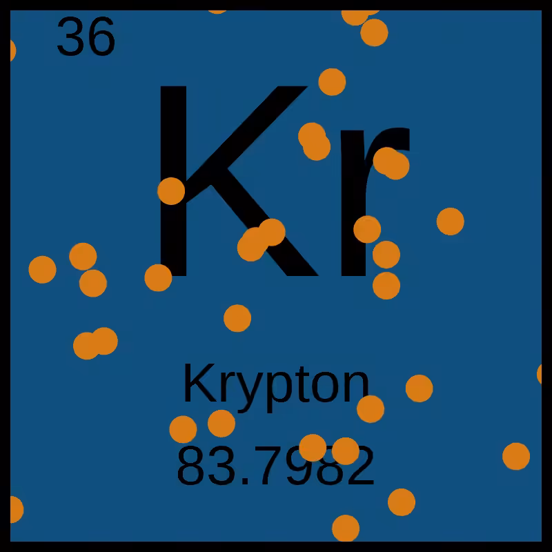 Periodic Table #15
