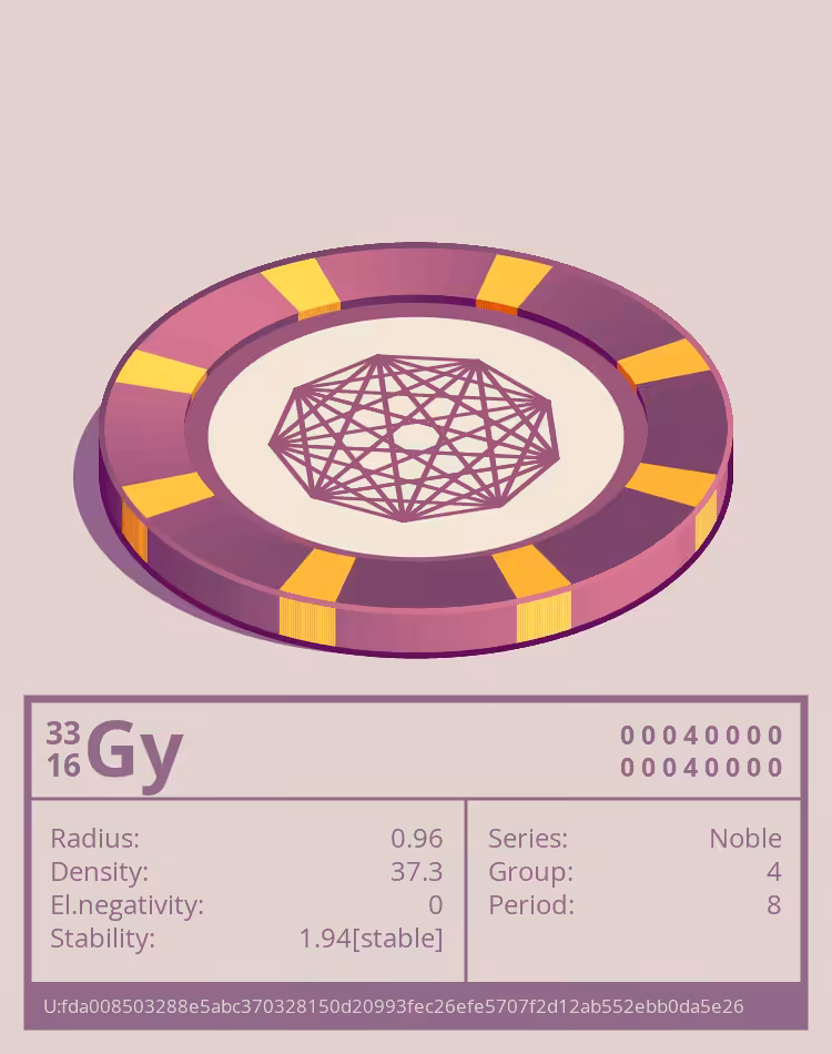 Gy otom