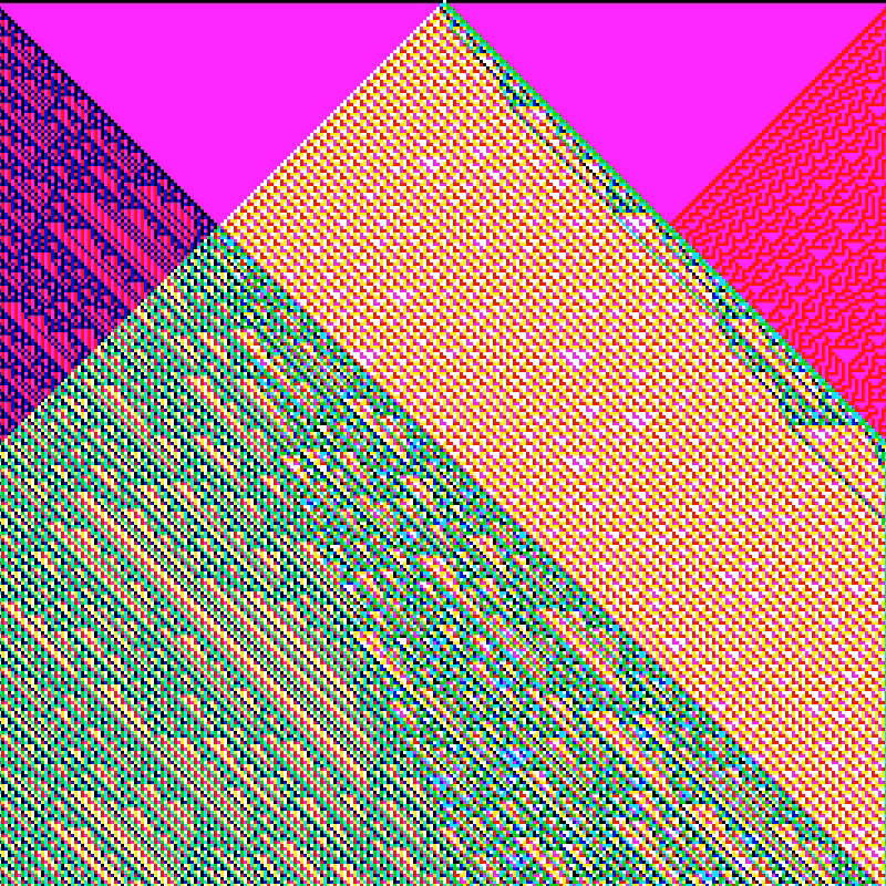 RGB Elementary Cellular Automaton #308