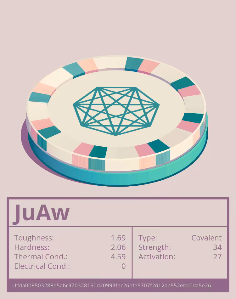 OTOM: JuAw molecule