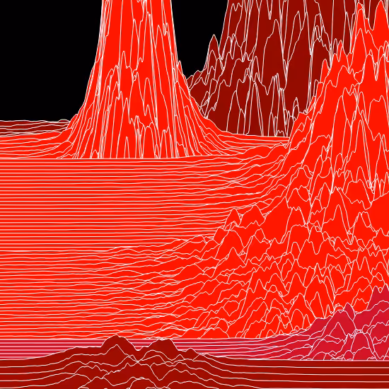 RED MOUNTAINS - The Start of the Journey #7
