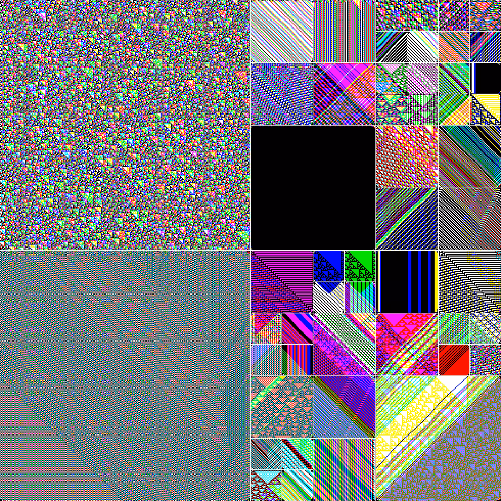 RULES (for Elementary Cellular Automata) #325