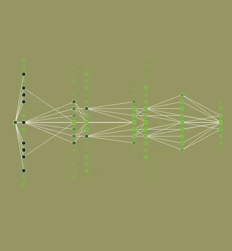 Communication #1