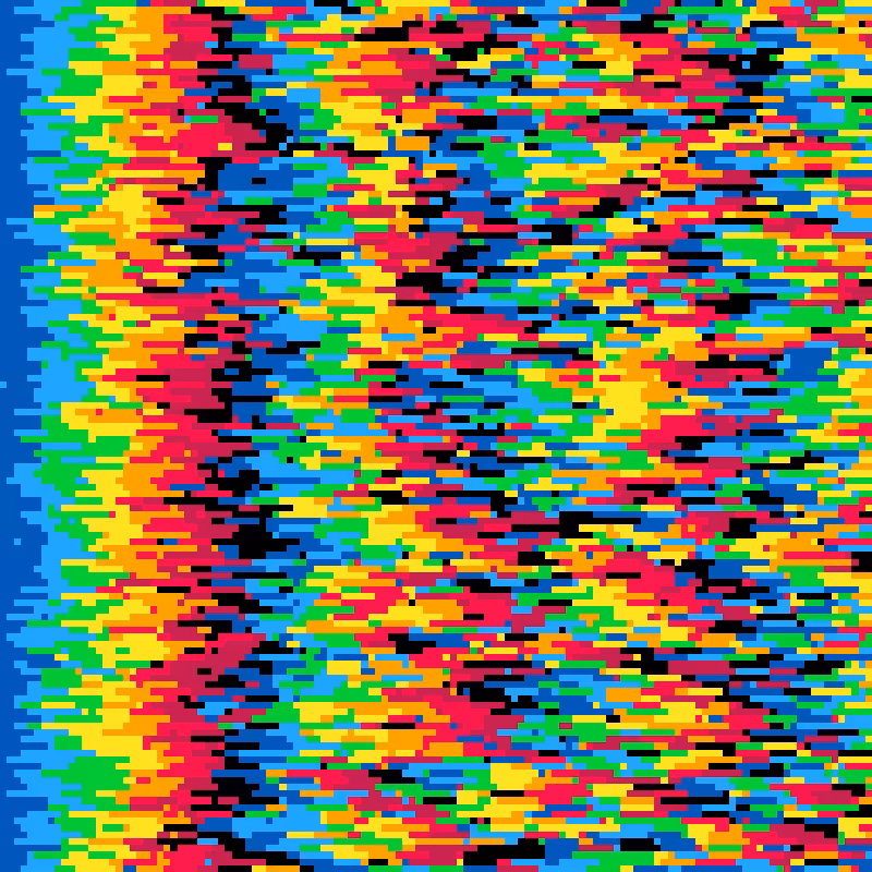 pico_cascades #222