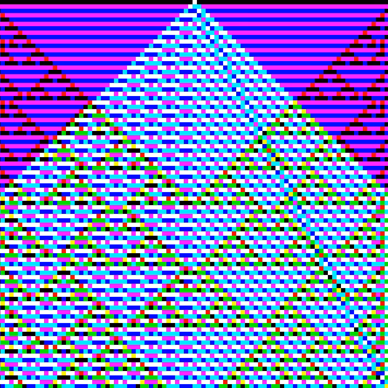 RGB Elementary Cellular Automaton #612
