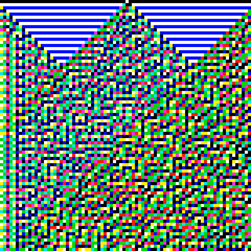 RGB Elementary Cellular Automaton #93