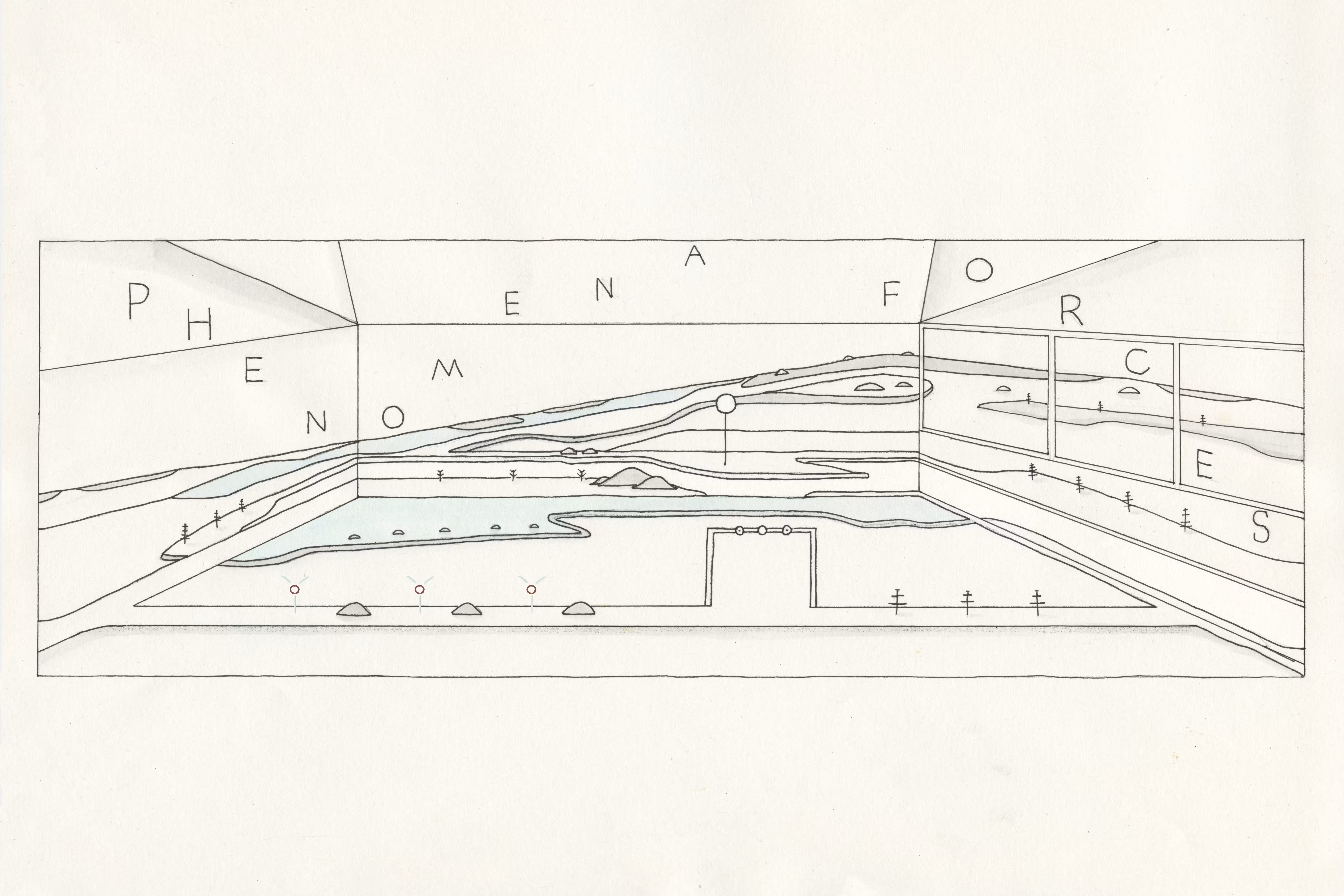 Phenomena and Forces in one stopped Moment #1